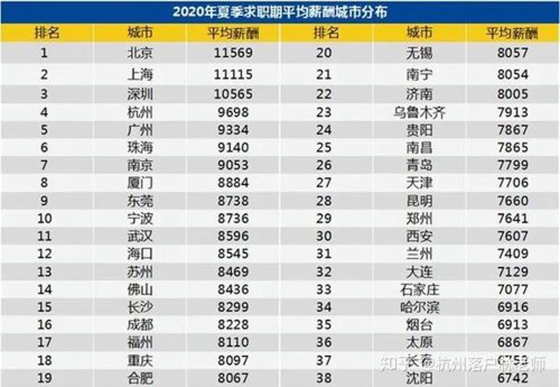SEO优化,就像给网站穿上了一件隐身衣,让它在搜索引擎中脱颖而出。那么,具体来说,SEO优化都包含哪些内容呢?今天我们就来揭秘一下这个神秘的过程。